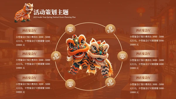 红色中国风新年活动策划PPT模板
