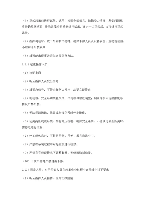 专项综合项目施工专项方案吊装.docx