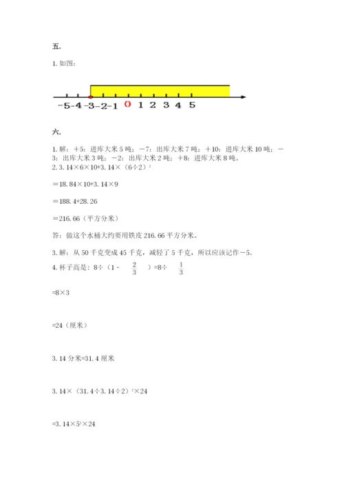 小学六年级数学摸底考试题附参考答案（突破训练）.docx