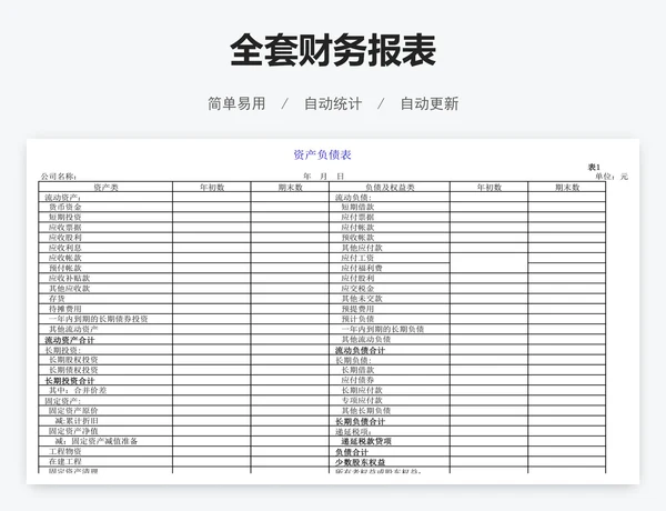 全套财务报表