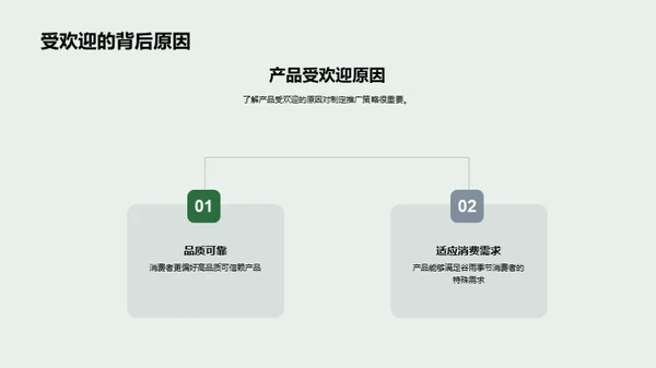 掌握谷雨季销售策略