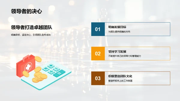 构建卓越团队