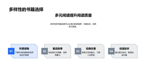 阅读的必要性