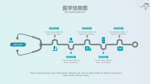 现代创意医学报告医院宣传医疗PPT模板