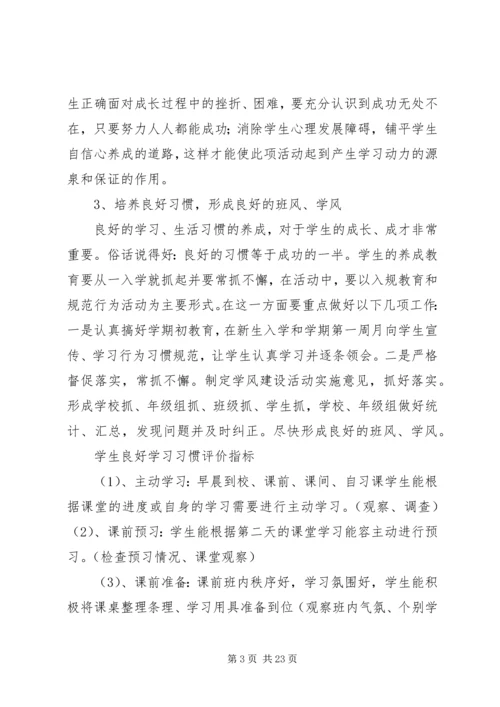 红山窑中学学风建设实施方案.docx