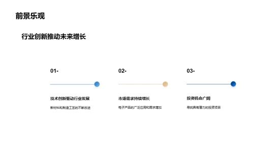 电子材料产业探析