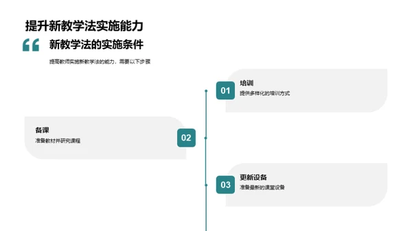 新教学法深度解析