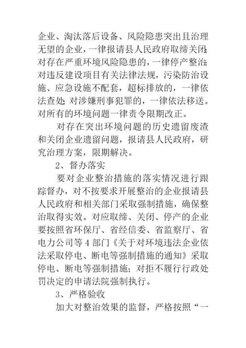 环境污染隐患大排查工作方案.docx