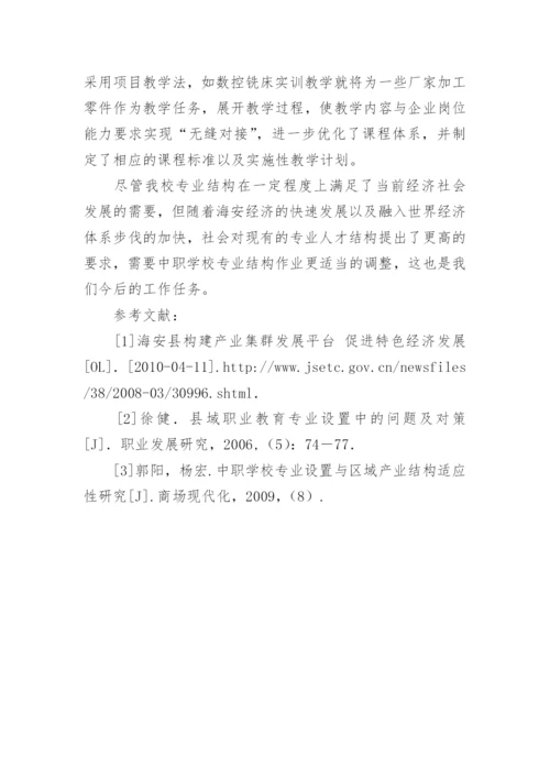 专业结构设置与经济产业结构吻合度研究论文.docx