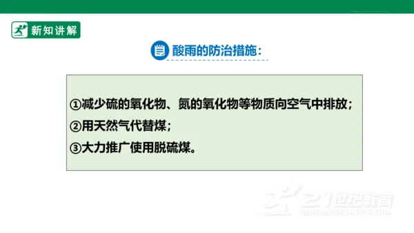 人教版 九年级上册 初中化学 7.2.2使用燃料对环境的影响课件(共26张PPT)