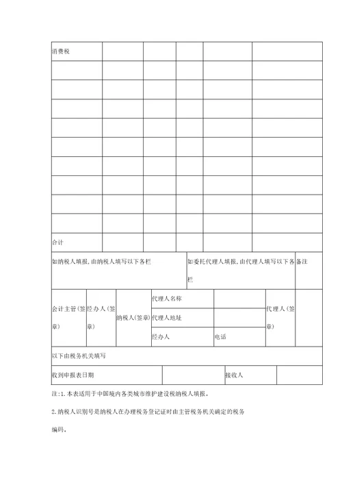 消费税纳税申报表汇总