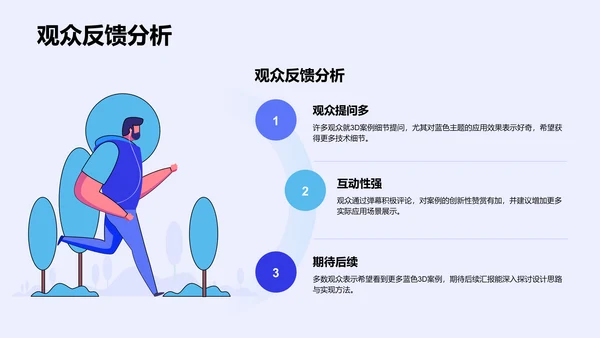 蓝色3D风典型病例汇报