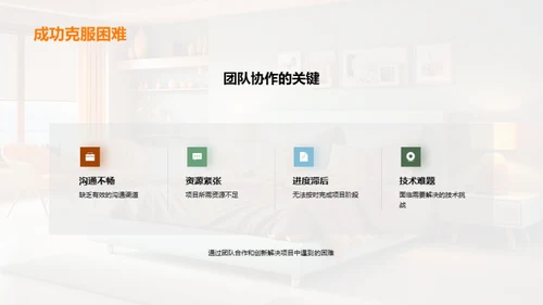 卧室翻新成功之道