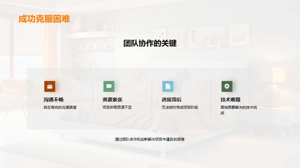 卧室翻新成功之道