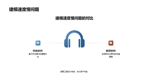 工程建模新视野