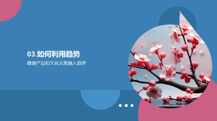 立春节日营销新动向