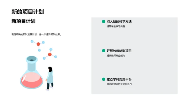 团队优化之路