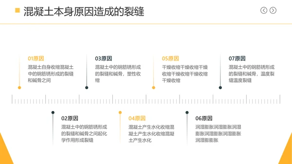 深蓝色简约风土木工程毕业论文答辩