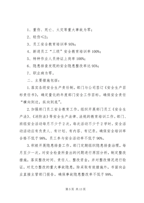 篇一：各部门安全工作计划.docx