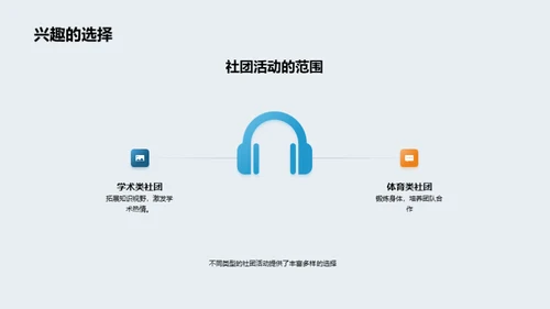 社团活动的探索