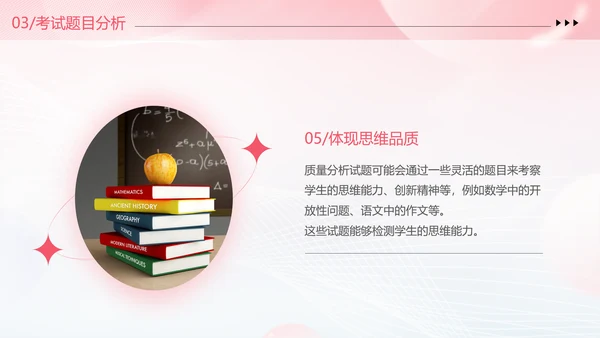 期中质量分析粉色清新弥散风中小学考试质量分析大会主题班会PPT