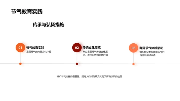 寒露节气文化深度解读