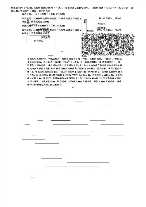 人教化学必修2知识点归纳总结文档