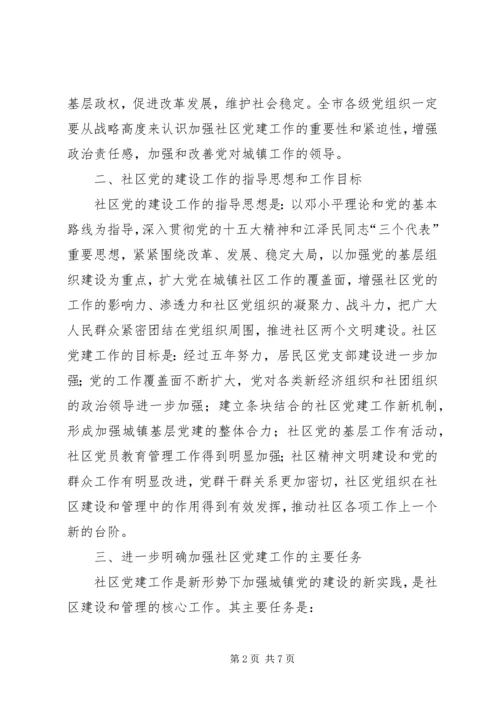 社区社区党建意见.docx