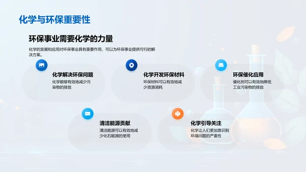 化学在环保中的应用PPT模板