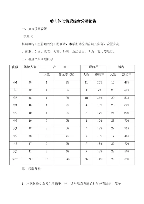 幼儿体检情况综合分析报告