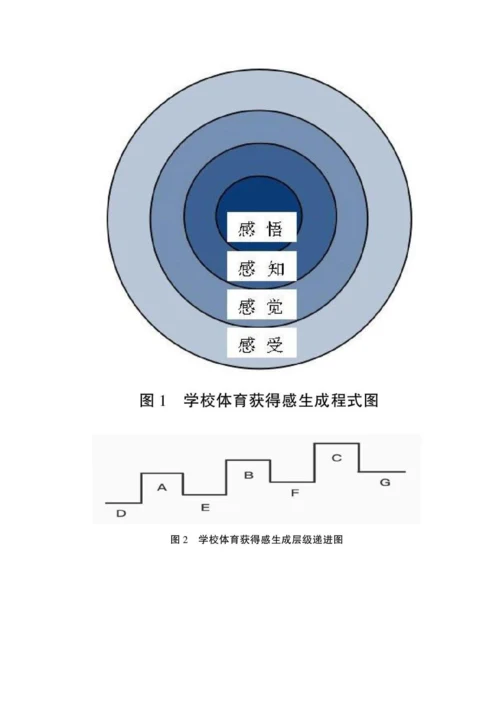 学校体育获得感论析：理论建构与实践路径.docx