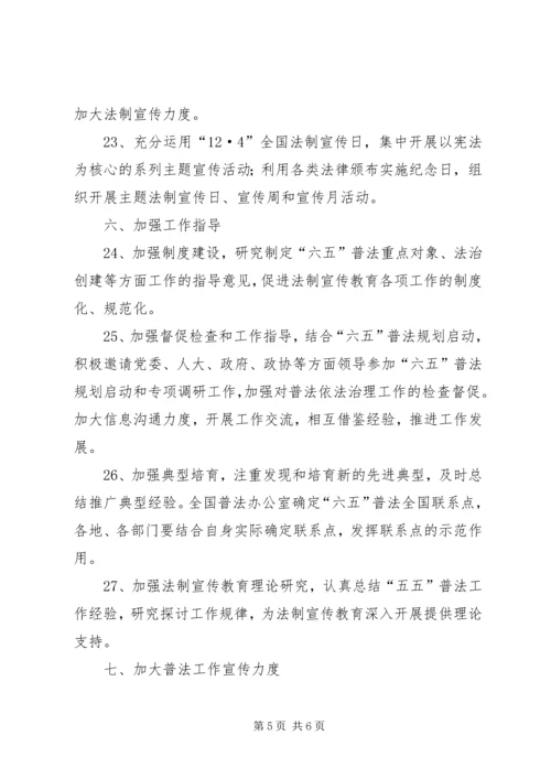 全国普法依法治理工作要点.docx