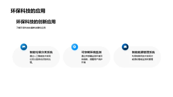 环保科普讲座