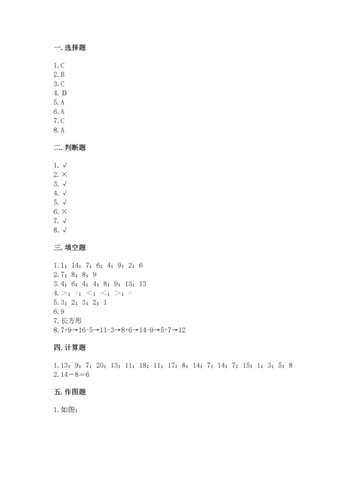 人教版一年级下册数学期中测试卷【综合卷】.docx