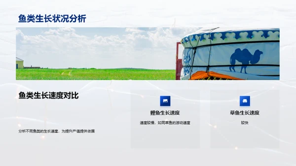优化鱼塘经营策略