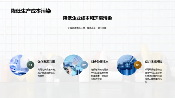 废弃物升级再生
