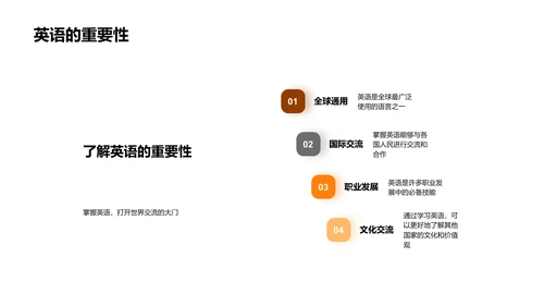 英语角学习之旅