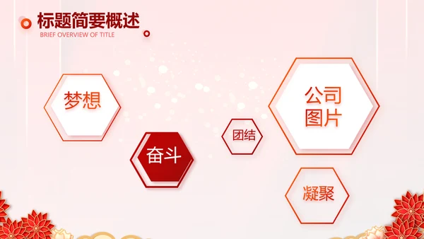 红色迎新春春节晚会年会PPT