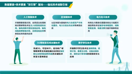 电力行业“十四五”数字化规划交流通用PPT