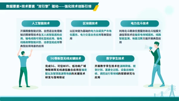 电力行业“十四五”数字化规划交流通用PPT