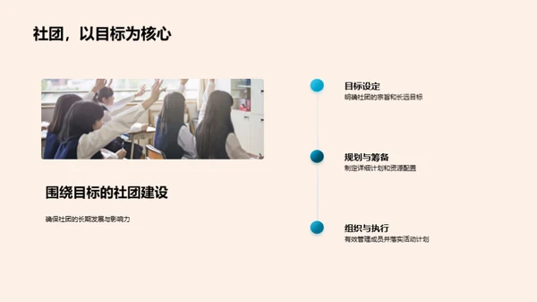 社团运营：成长的熔炉