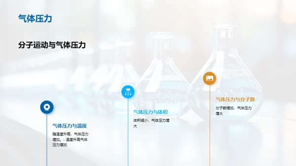 科学实验，奇妙的探索