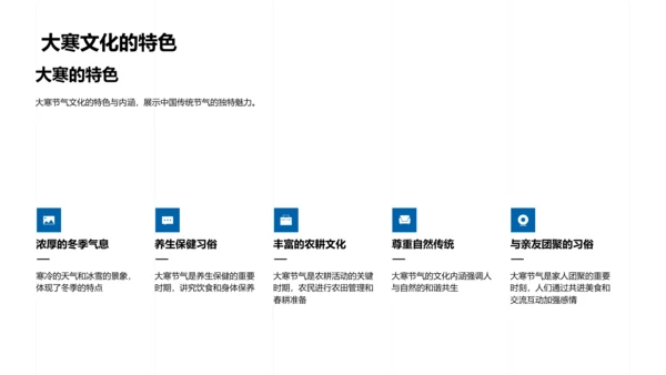 大寒节气详解PPT模板