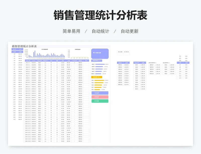 销售管理统计分析表