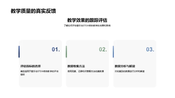 音乐中的STEM教学