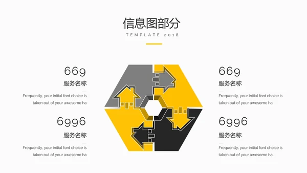 欧美风创意三角版式公司简介商务PPT模板