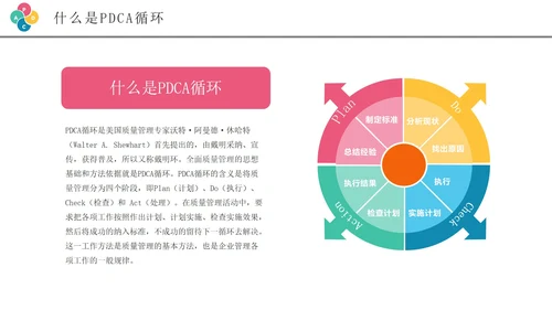 彩色创意商务风pdca循环管理企业培训PPT模板