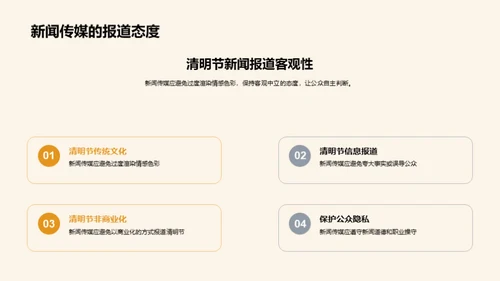 清明节与媒体互动