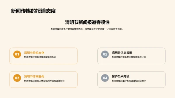 清明节与媒体互动