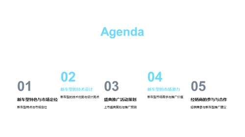 新车型推广策略研讨